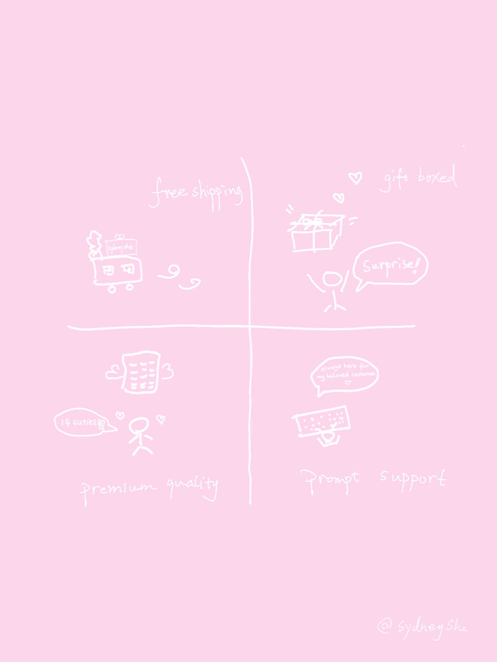 未命名作品 17 未命名作品 17